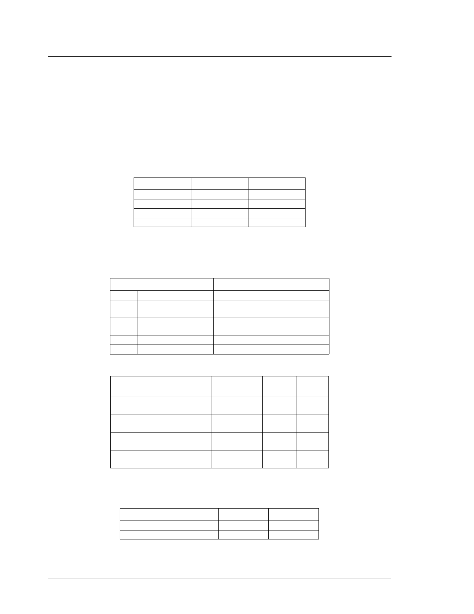 Gasboy CFN Site Controller User Manual | Page 36 / 70