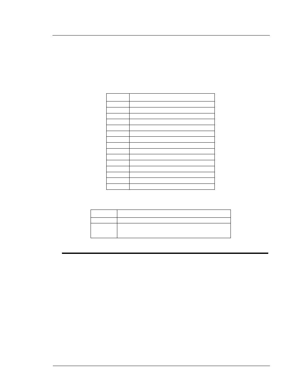 Front panel leds, Interface board, Site controller configuration | Gasboy CFN Site Controller User Manual | Page 37 / 70