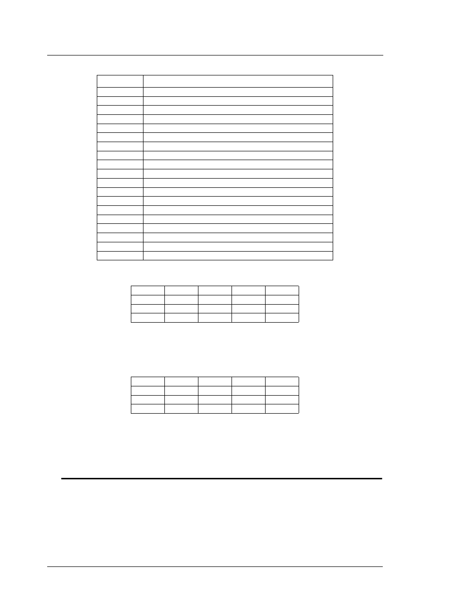 Cabling, D-box to gilbarco interface | Gasboy CFN Site Controller User Manual | Page 40 / 70