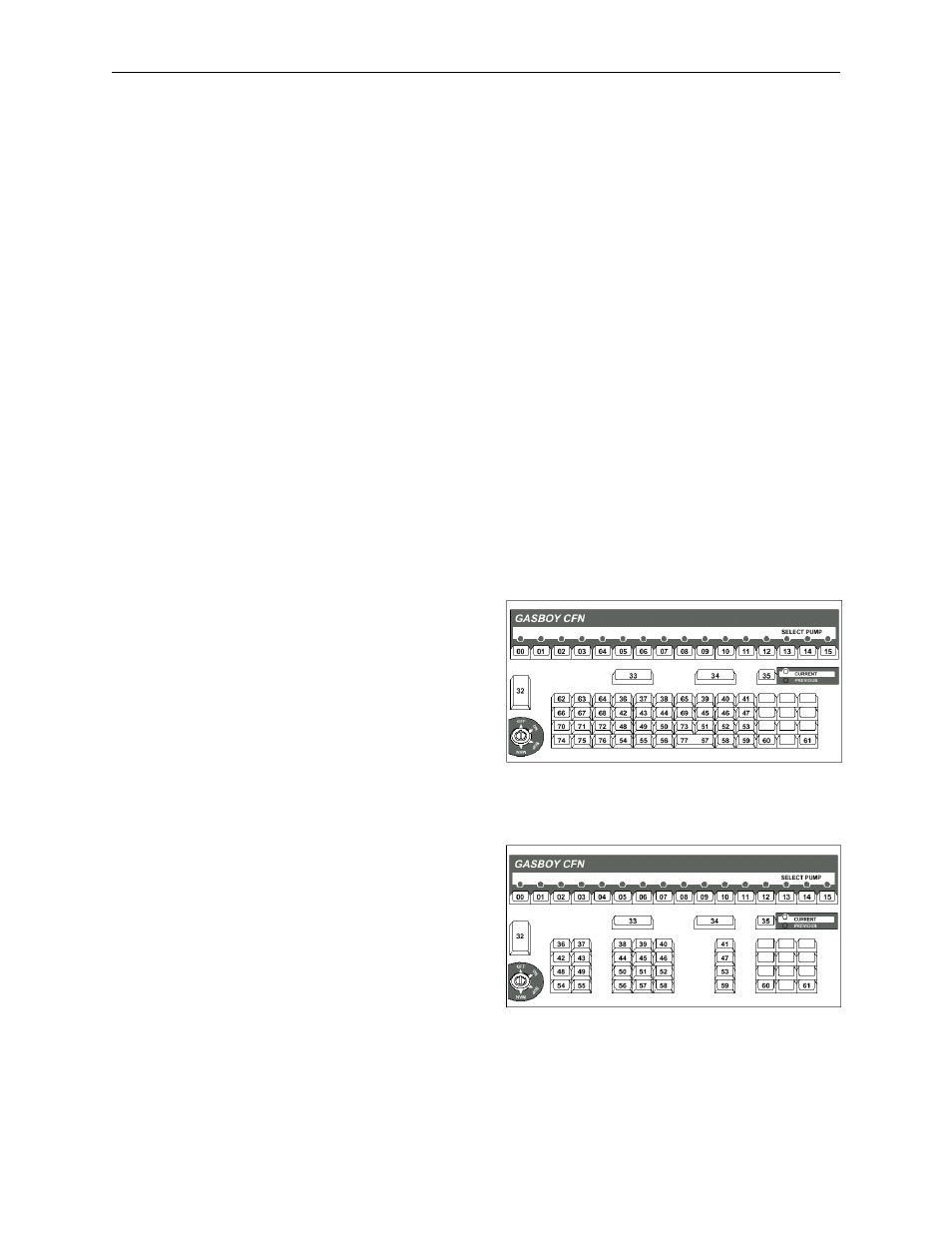 Product attributes, Check point key map | Gasboy CFN Series CFN II Quick Reference User Manual | Page 29 / 56