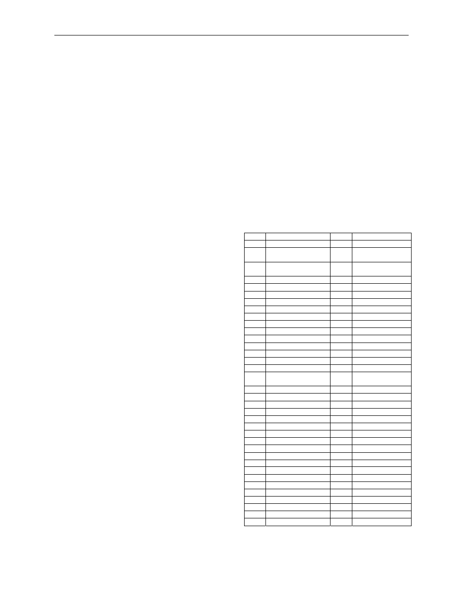 Okidata 184 printer setup, Pos reports, Sample commands | Printer controls, Tender codes | Gasboy CFN Series CFN II Quick Reference User Manual | Page 34 / 56