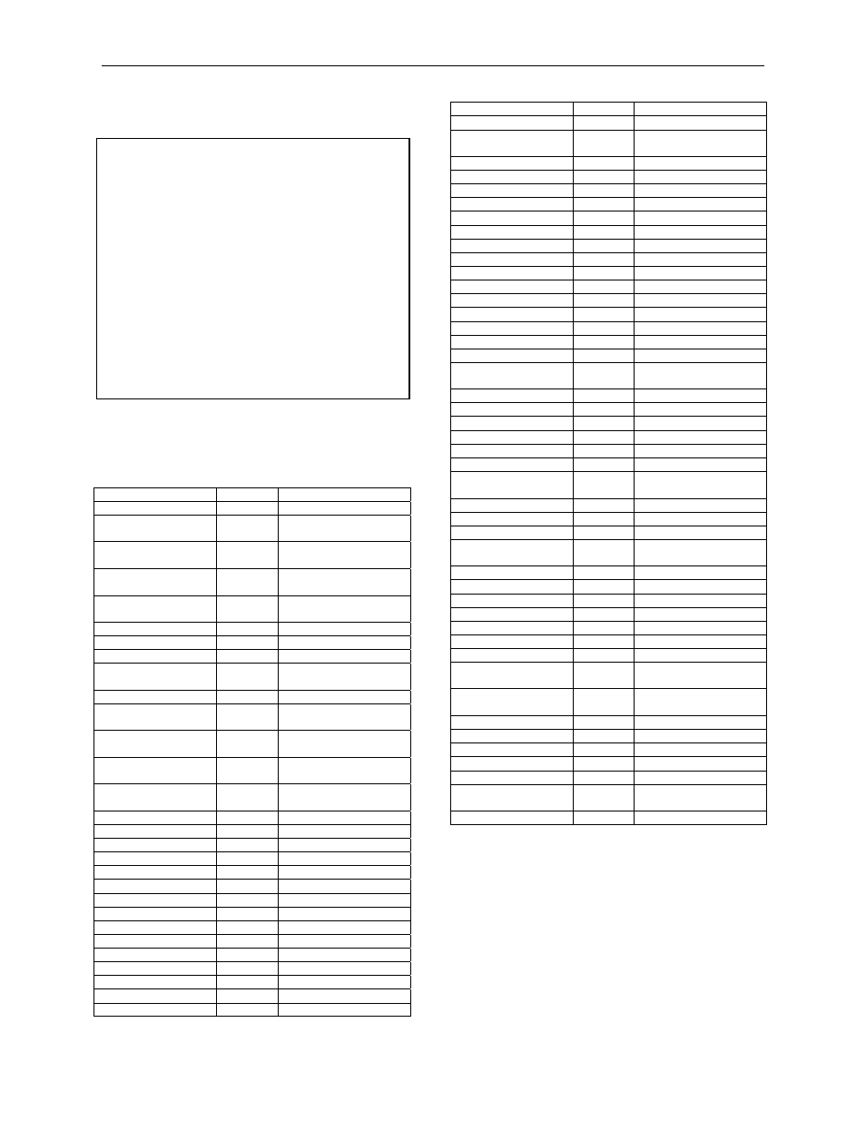 Event codes, Record identifiers | Gasboy CFN Series CFN II Quick Reference User Manual | Page 35 / 56