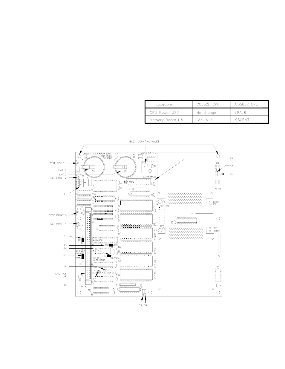 Gasboy SCII CPU PCB User Manual | 5 pages