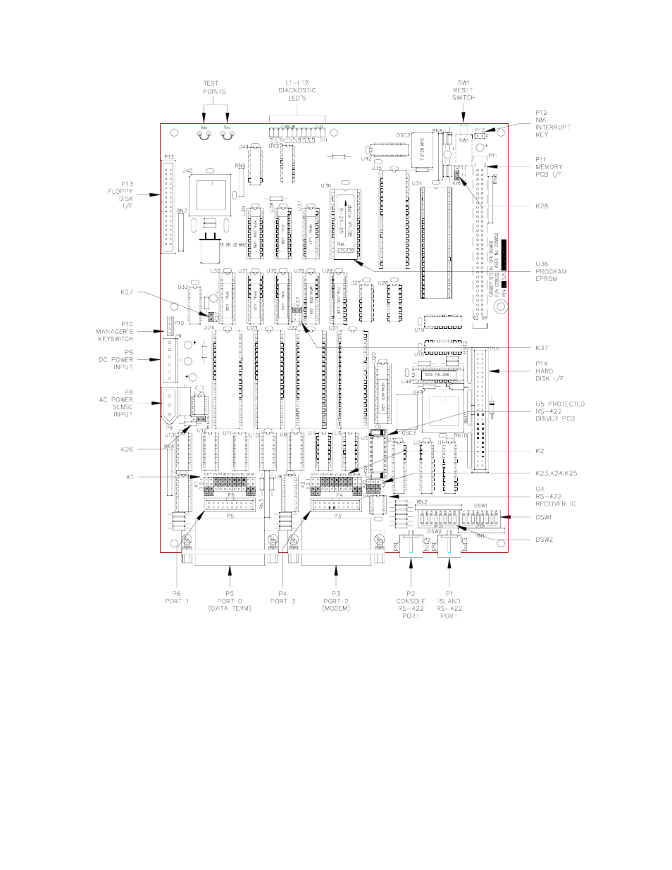 Gasboy SCII CPU PCB User Manual | Page 2 / 5