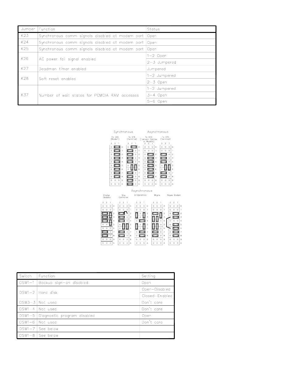Gasboy SCII CPU PCB User Manual | Page 3 / 5