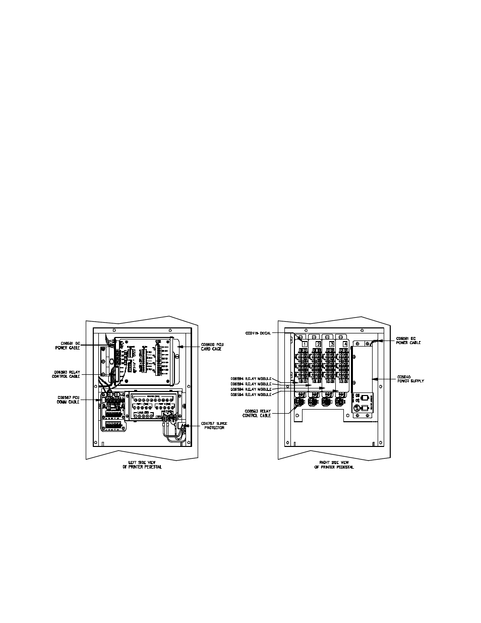 Gasboy Islander 4-Hose PCU User Manual | Page 2 / 3