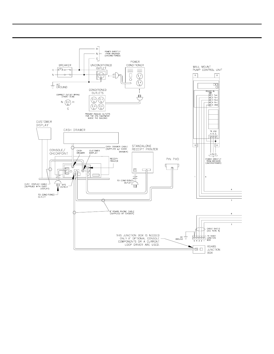 System components wiring - islander | Gasboy CFN Islander I User Manual | Page 6 / 12