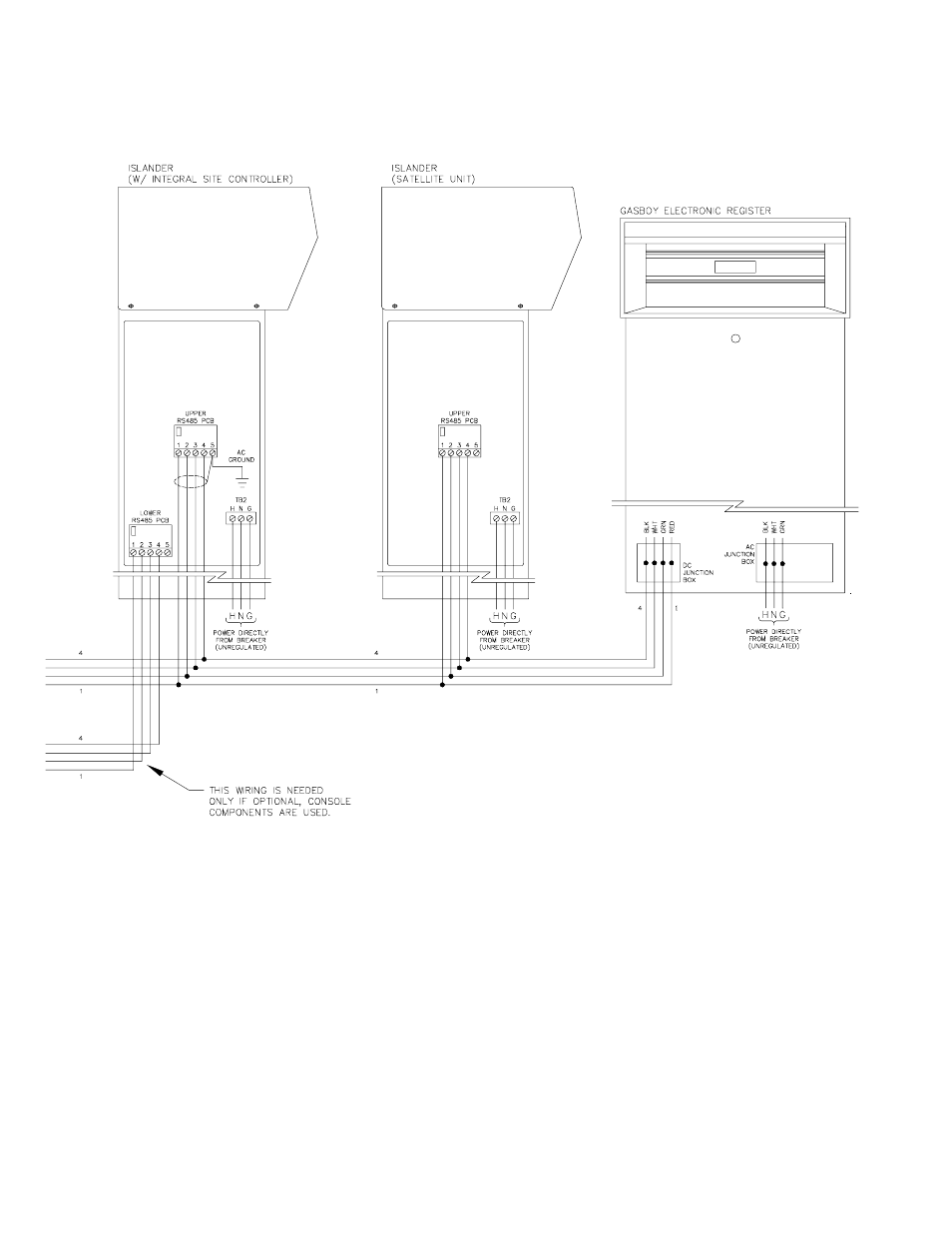 Gasboy CFN Islander I User Manual | Page 7 / 12
