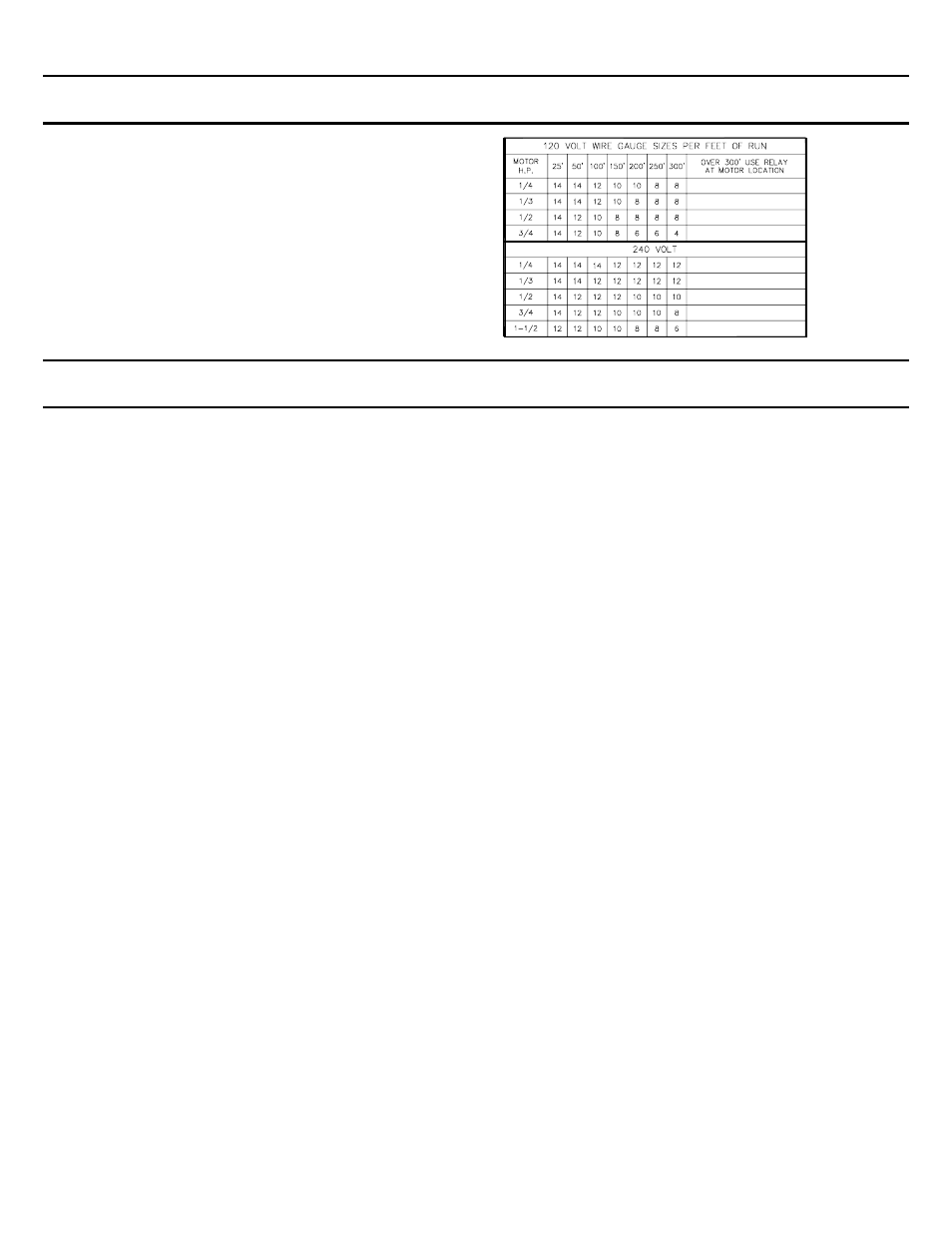 Wire size, Communication wiring | Gasboy CFN Islander I User Manual | Page 9 / 12