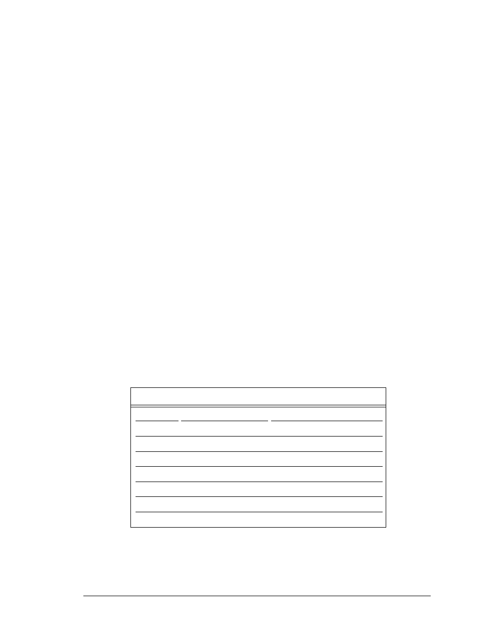 Gasboy SDI CAT Interface User Manual | Page 3 / 14