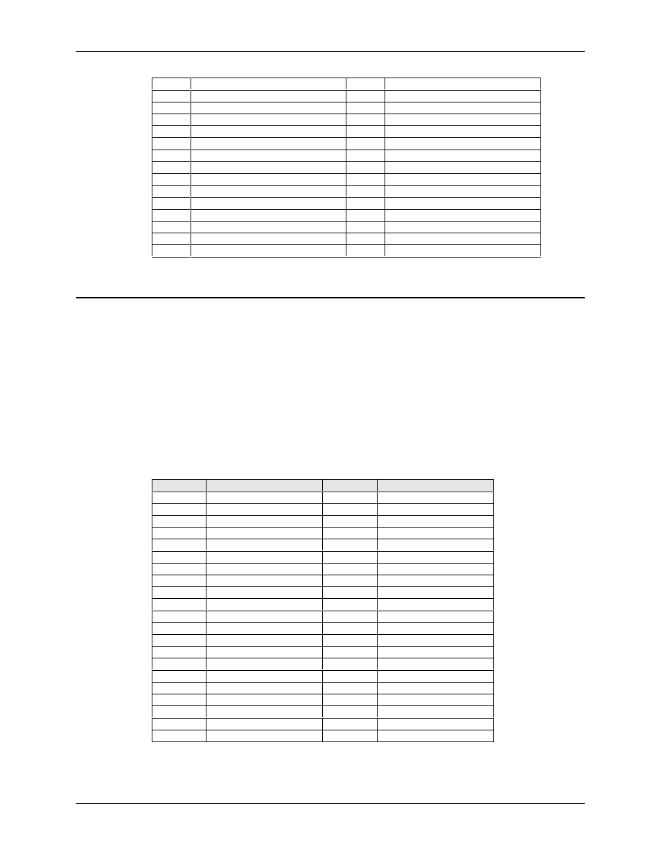 Event, Event type | Gasboy SCII POS User Manual | Page 77 / 108