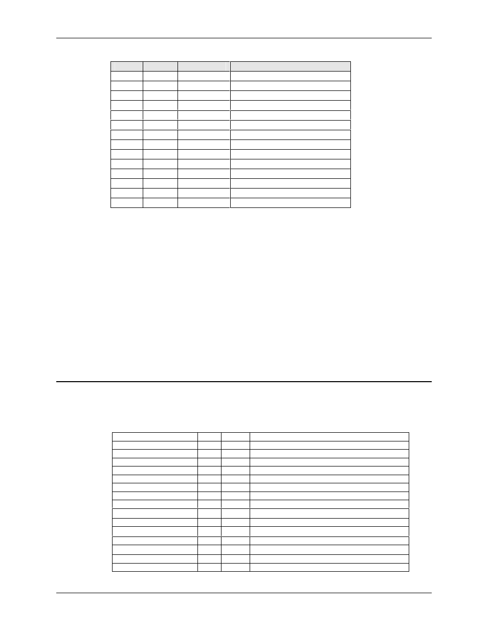 Merge identifiers, Field identifiers summary of field identifiers | Gasboy SCII POS User Manual | Page 80 / 108