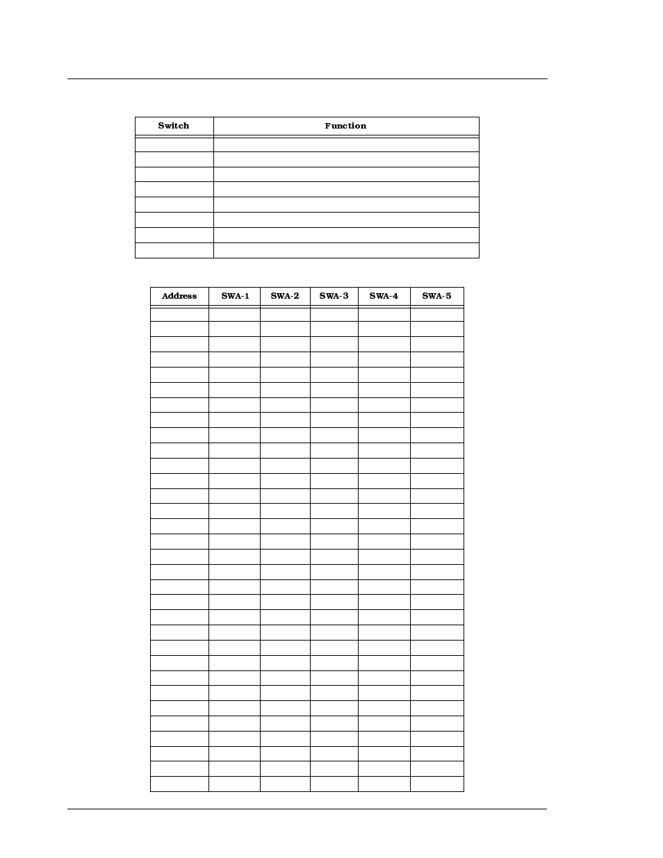 Gasboy SDI Interface User Manual | Page 13 / 16