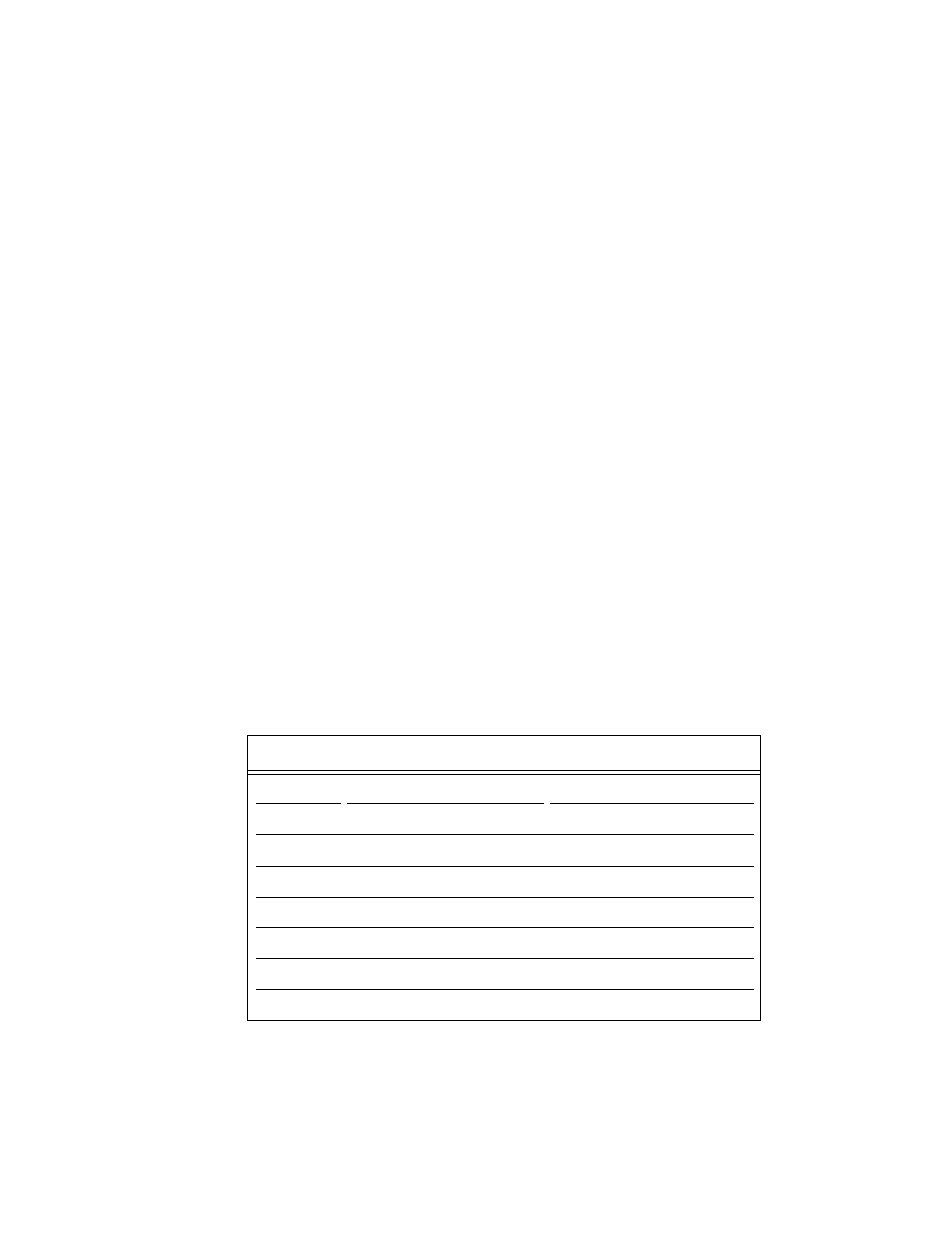 Gasboy Attendant Card Handler 2003 User Manual | Page 2 / 5