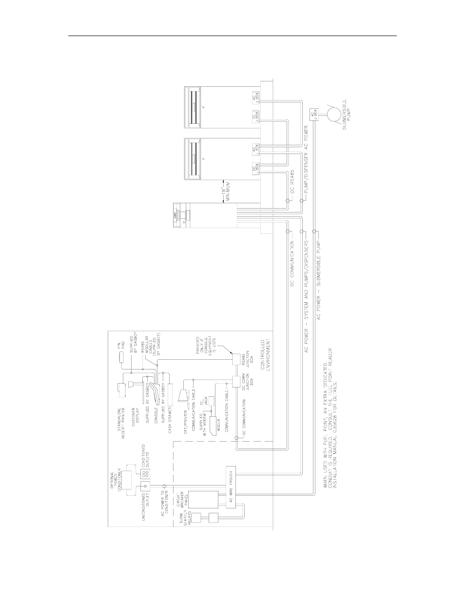 Gasboy CFN Islander II User Manual | Page 24 / 82