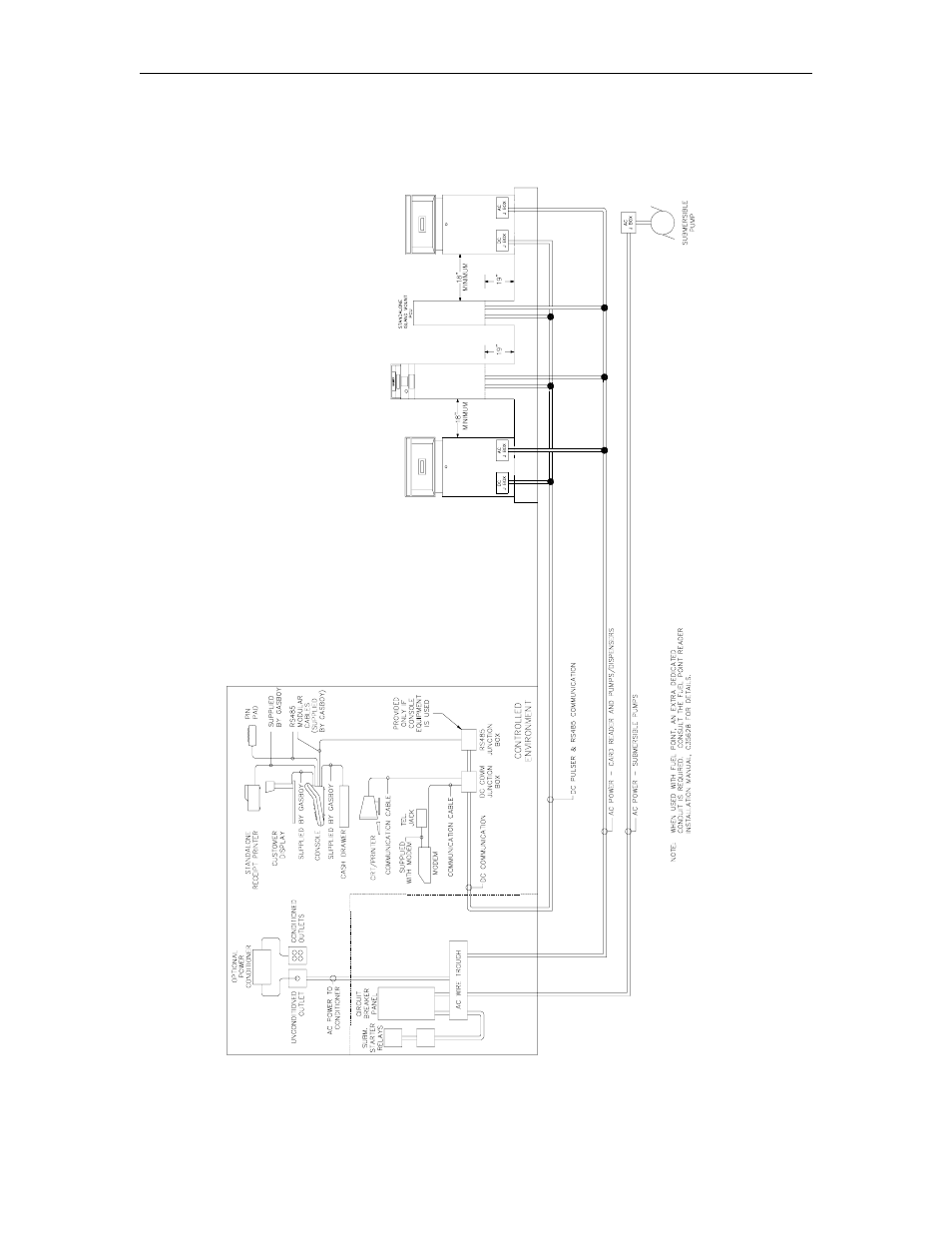 Gasboy CFN Islander II User Manual | Page 25 / 82