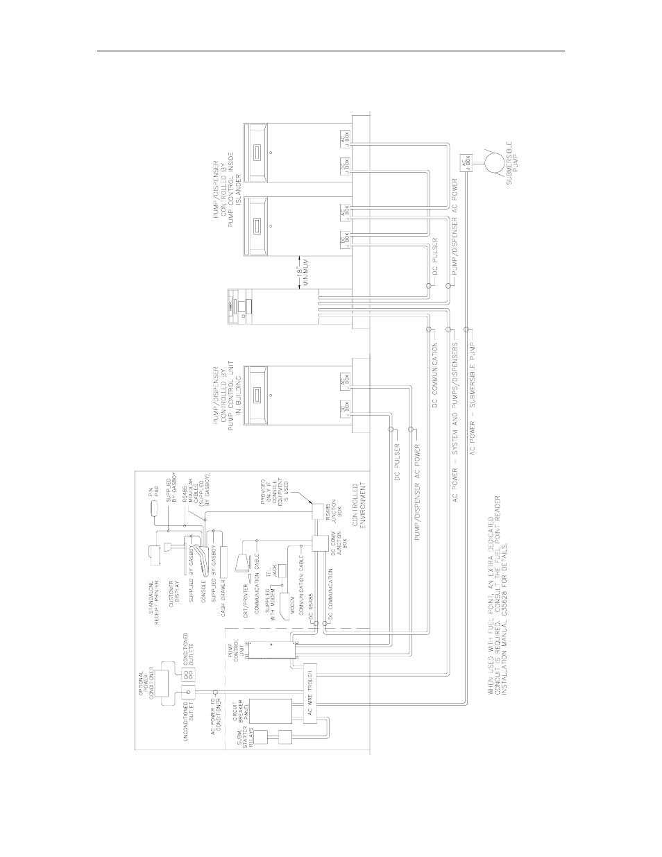 Gasboy CFN Islander II User Manual | Page 26 / 82