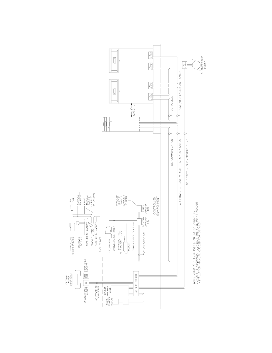 Gasboy CFN Islander II User Manual | Page 27 / 82