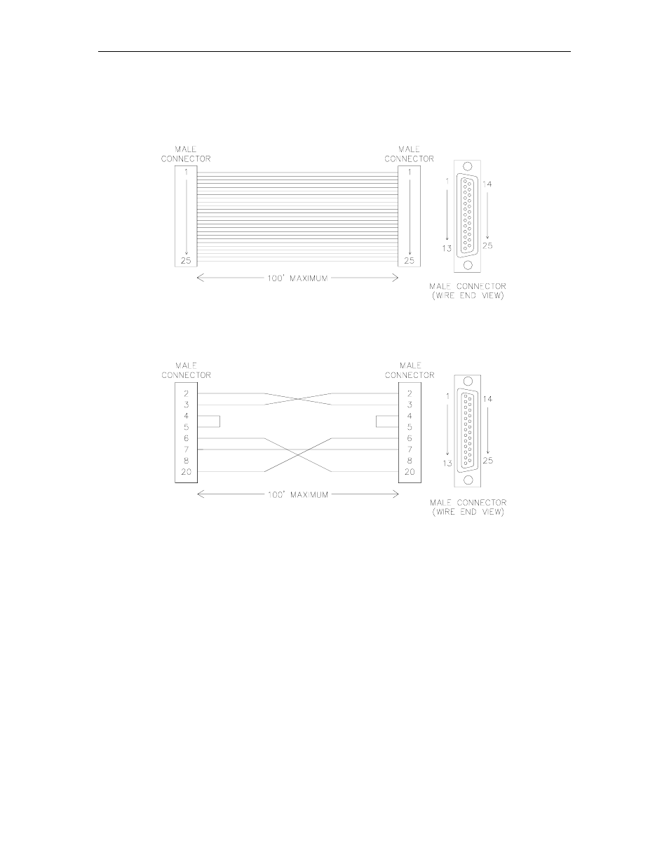 Gasboy CFN Islander II User Manual | Page 32 / 82