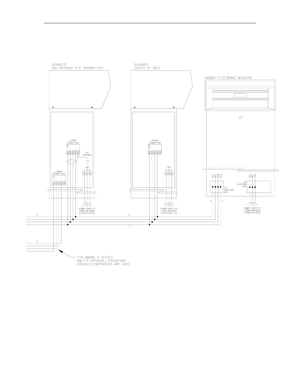 Gasboy CFN Islander II User Manual | Page 34 / 82