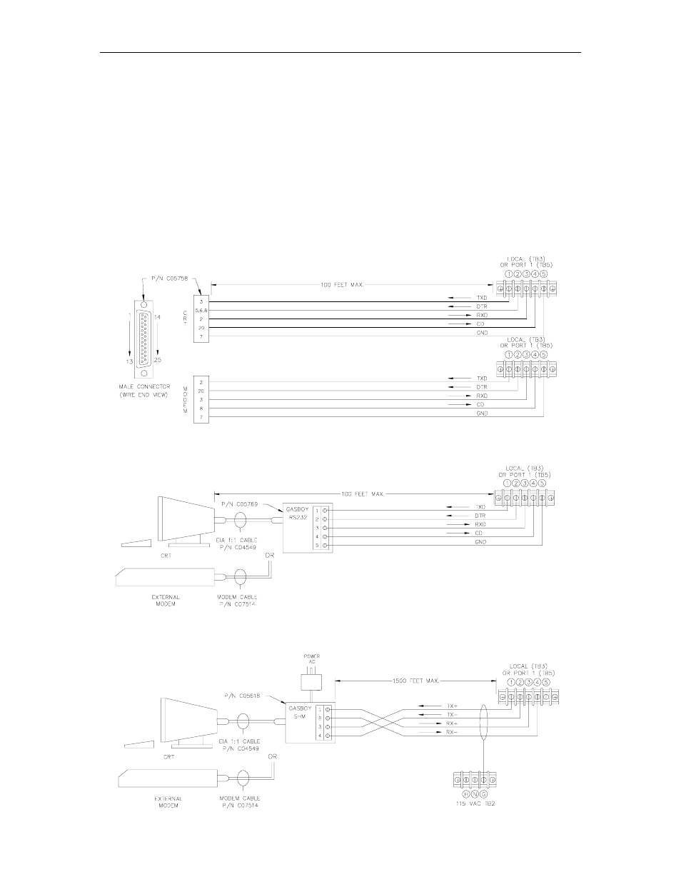 Gasboy CFN Islander II User Manual | Page 36 / 82