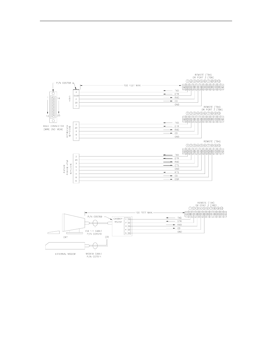Gasboy CFN Islander II User Manual | Page 37 / 82