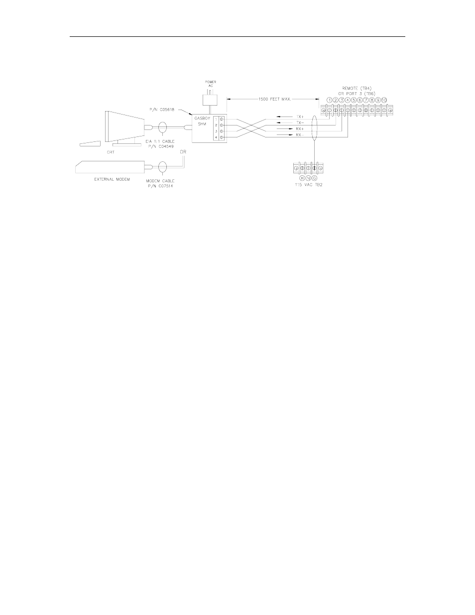 Gasboy CFN Islander II User Manual | Page 38 / 82