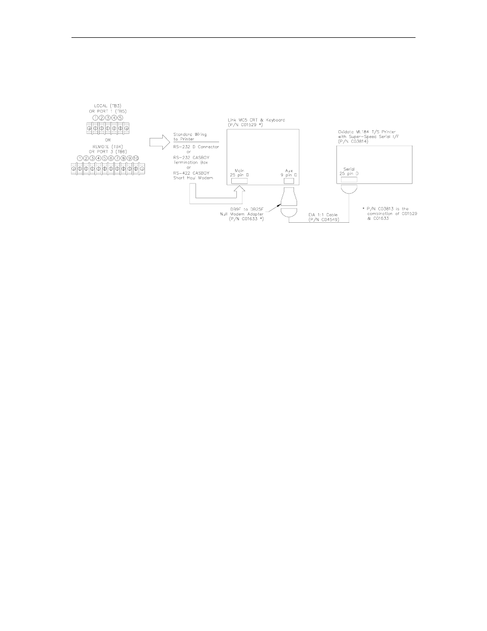 Gasboy CFN Islander II User Manual | Page 40 / 82