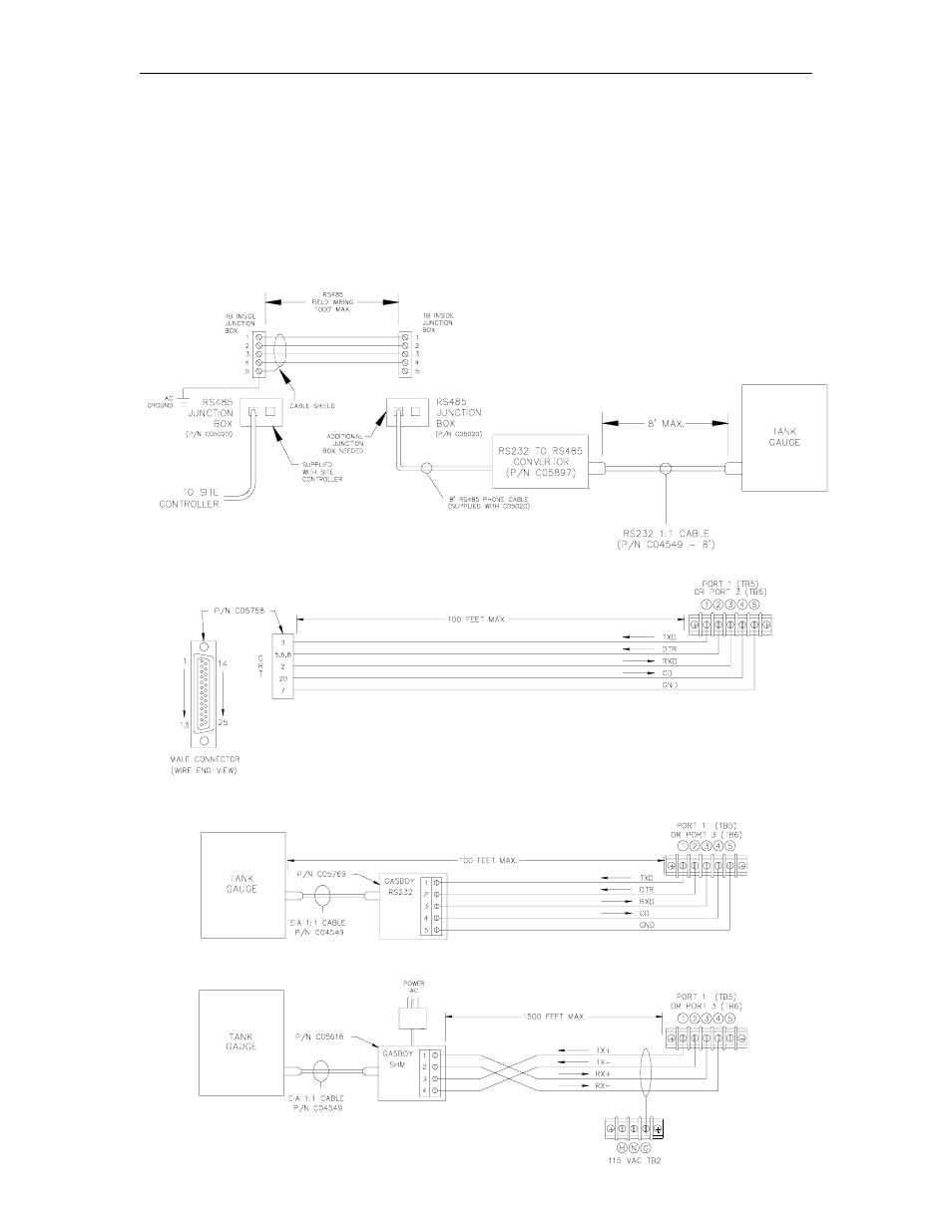 Gasboy CFN Islander II User Manual | Page 41 / 82