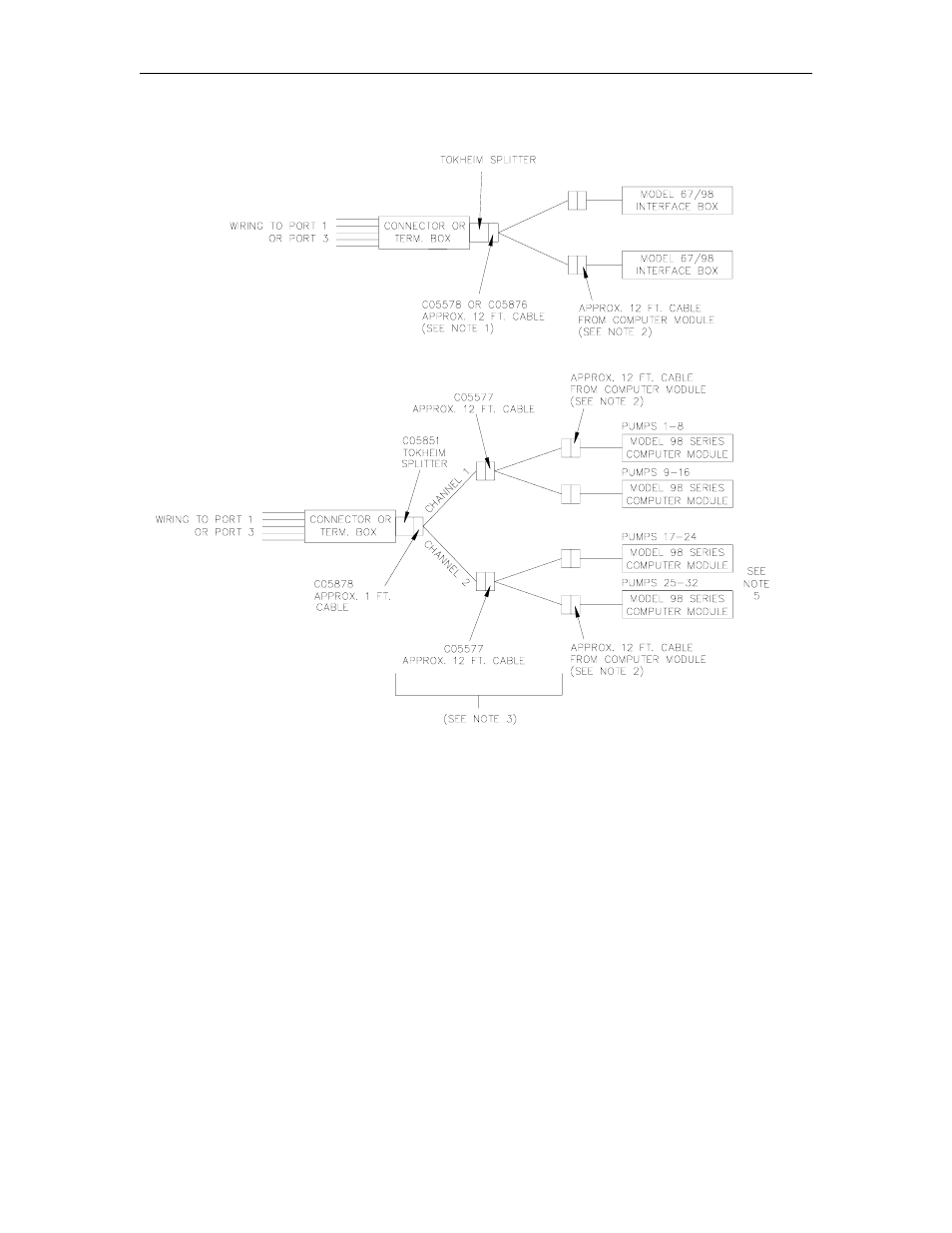 Gasboy CFN Islander II User Manual | Page 47 / 82