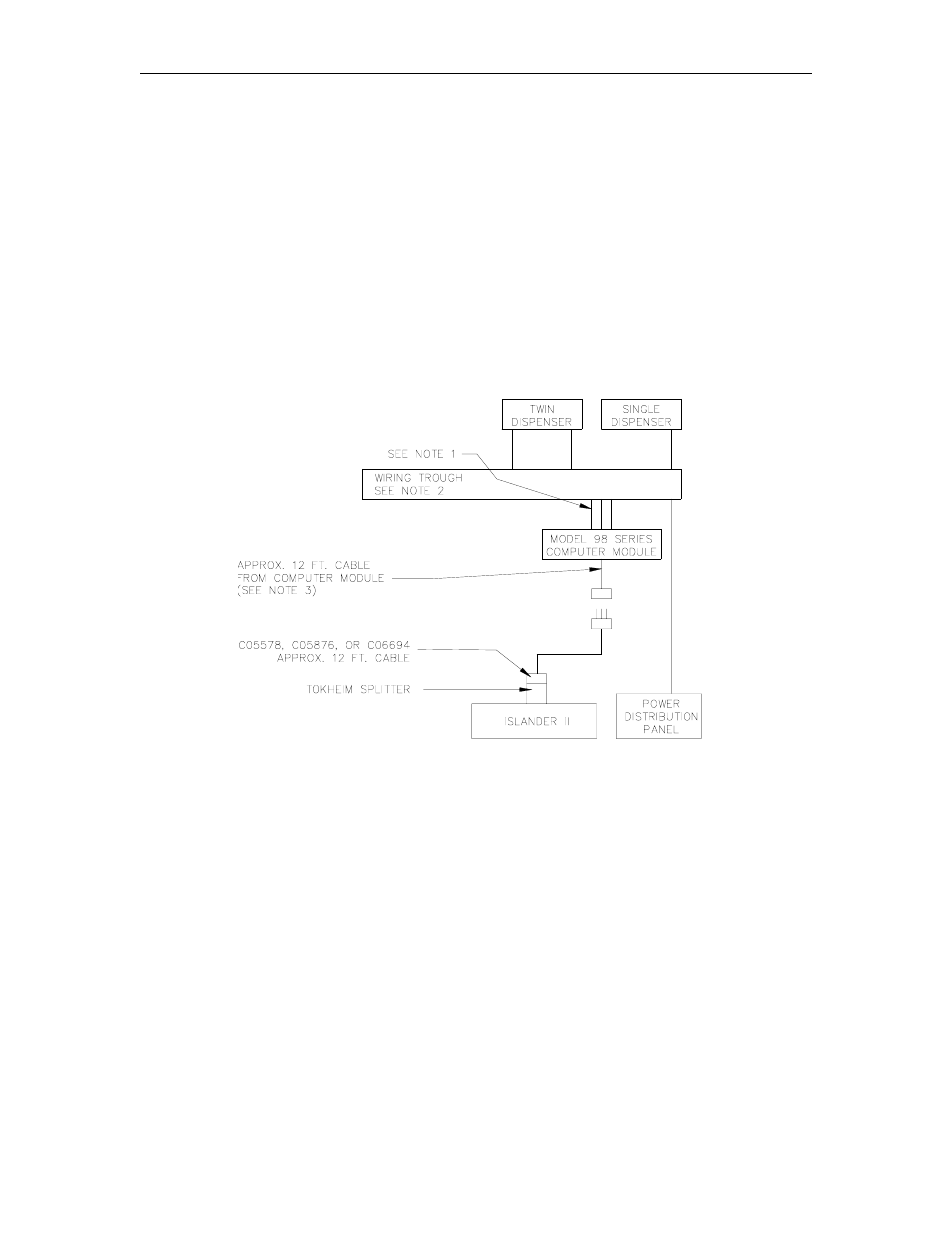 Gasboy CFN Islander II User Manual | Page 48 / 82