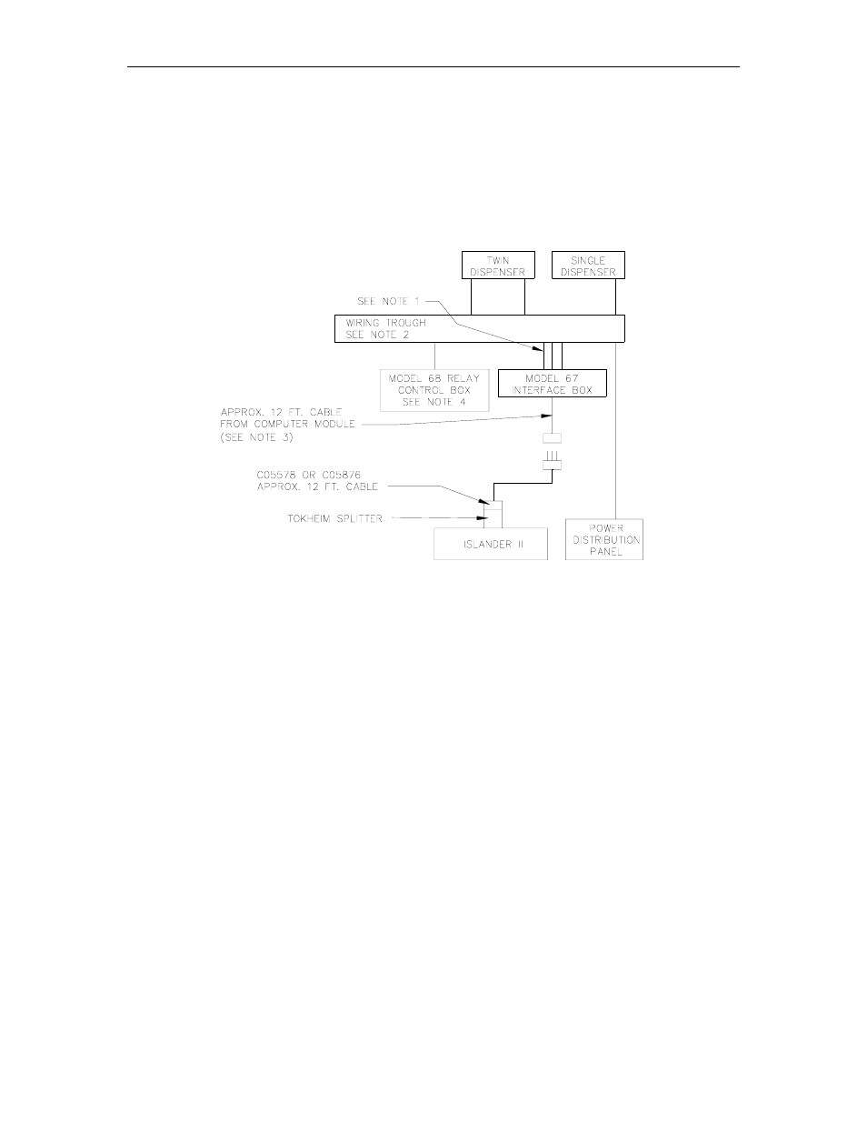 Gasboy CFN Islander II User Manual | Page 49 / 82