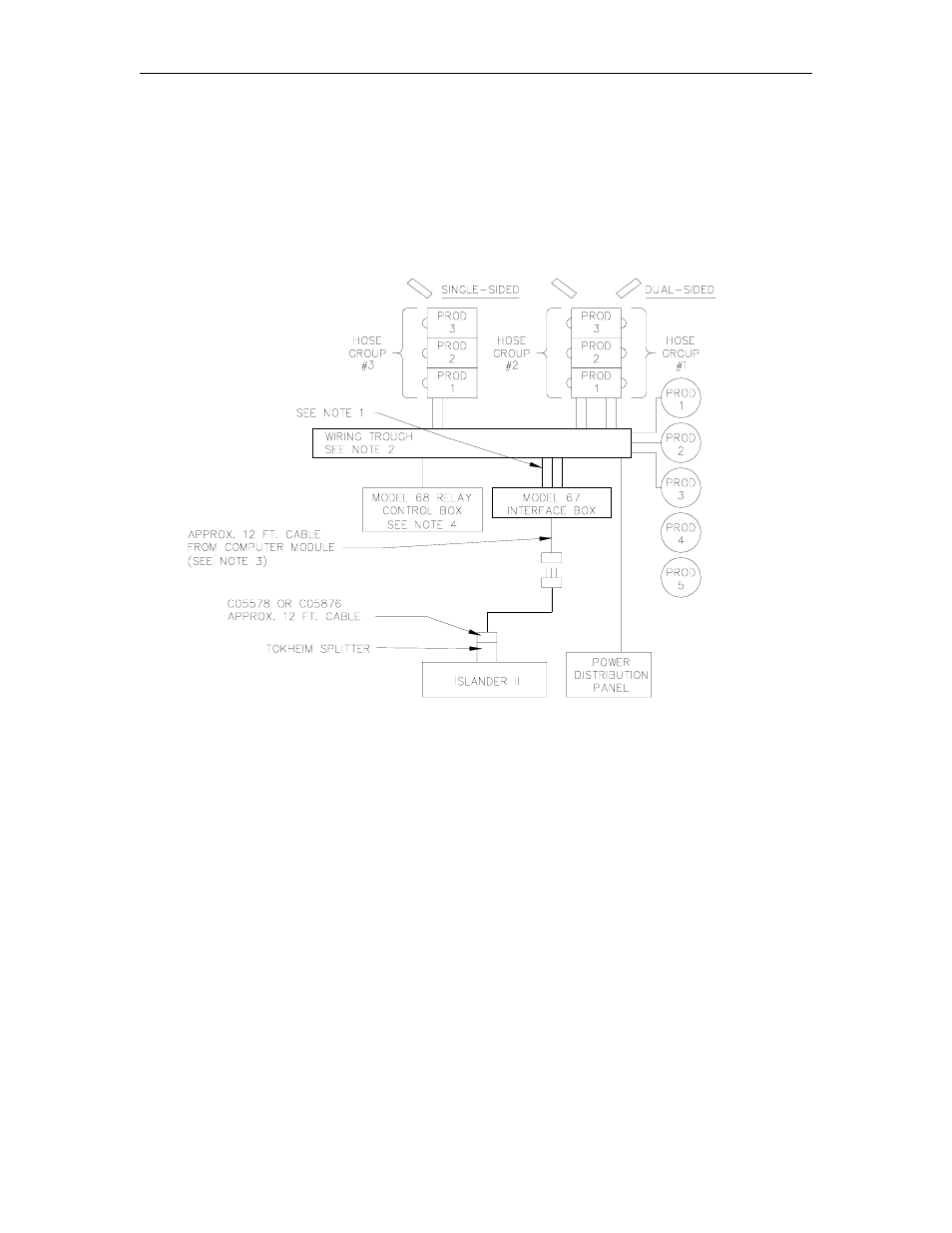 Gasboy CFN Islander II User Manual | Page 50 / 82