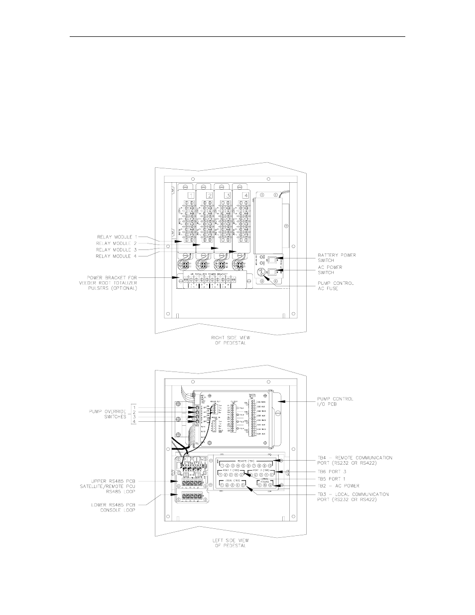 Gasboy CFN Islander II User Manual | Page 51 / 82