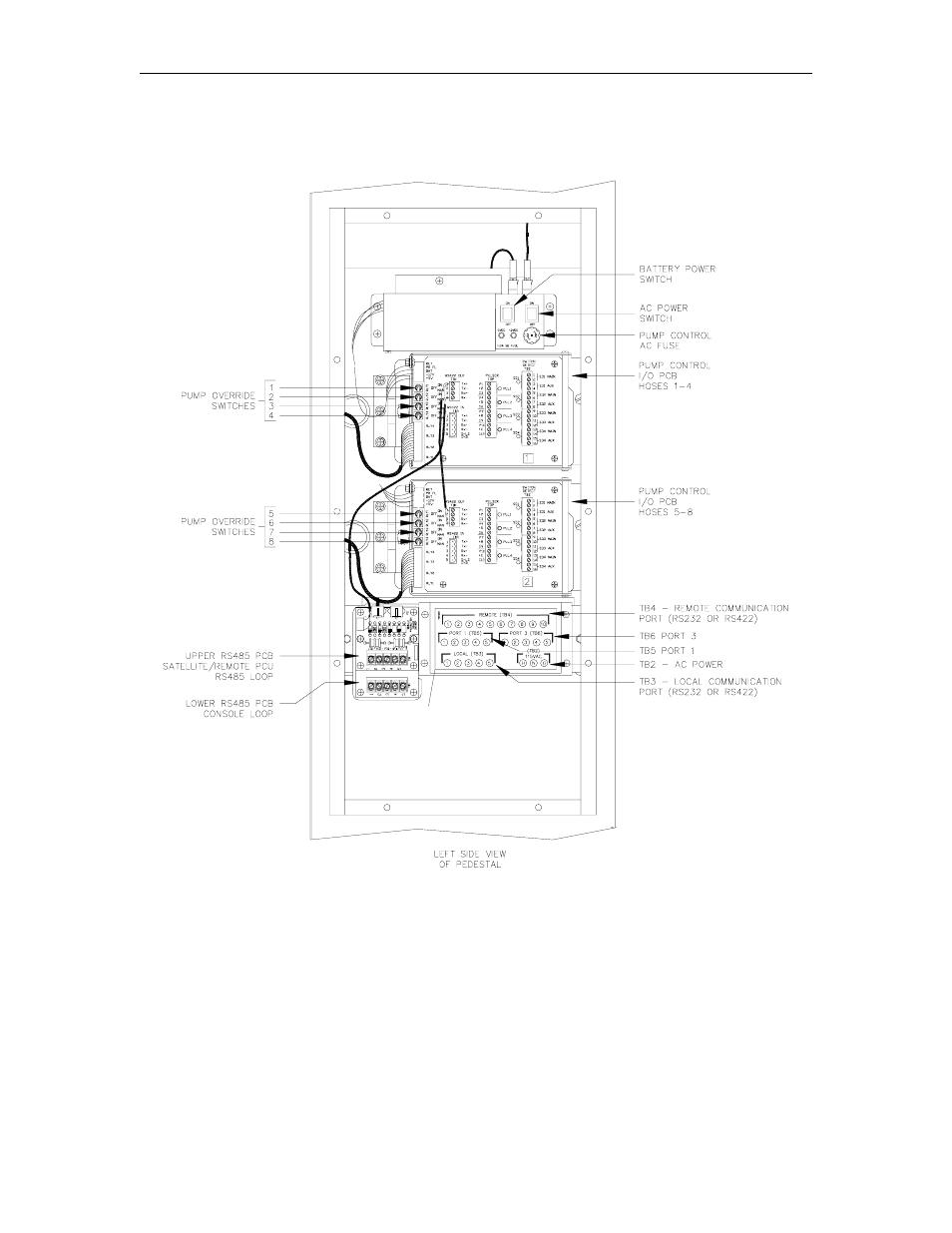 Gasboy CFN Islander II User Manual | Page 52 / 82