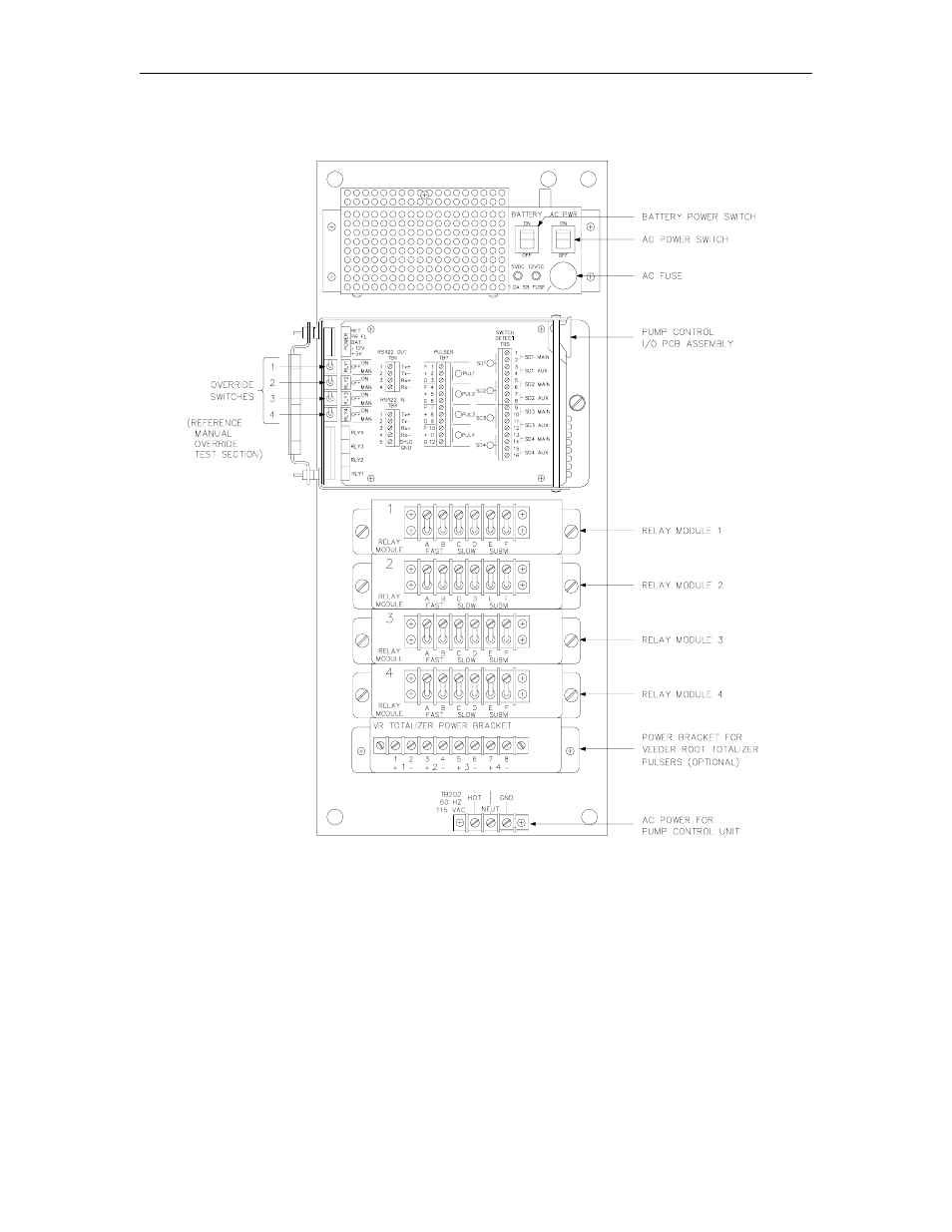 Gasboy CFN Islander II User Manual | Page 54 / 82