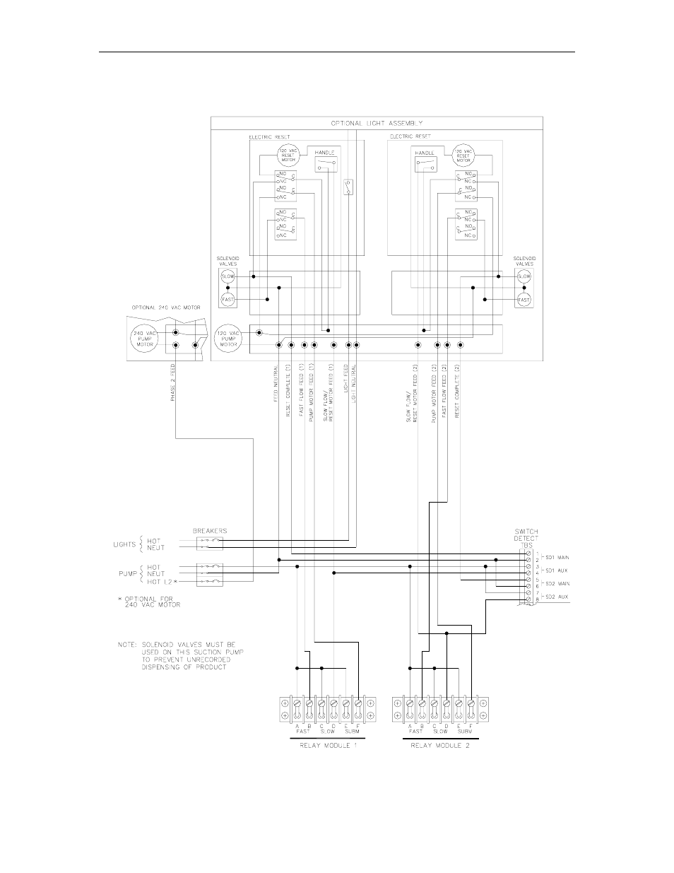 Gasboy CFN Islander II User Manual | Page 66 / 82