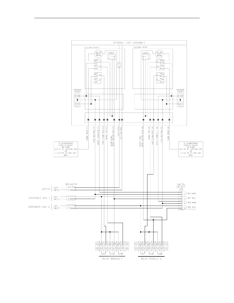 Gasboy CFN Islander II User Manual | Page 68 / 82