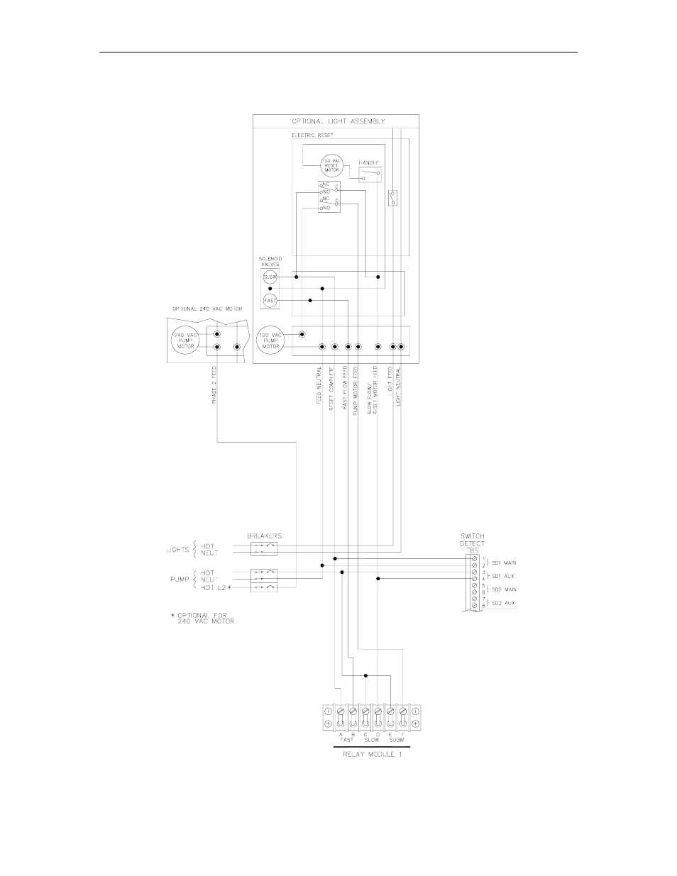 Gasboy CFN Islander II User Manual | Page 74 / 82
