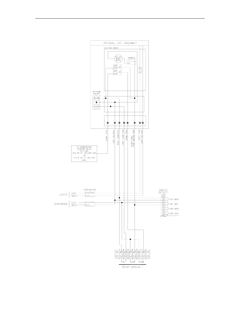 Gasboy CFN Islander II User Manual | Page 77 / 82