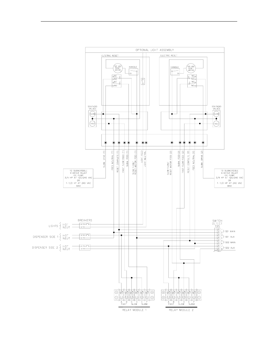 Gasboy CFN Islander II User Manual | Page 78 / 82