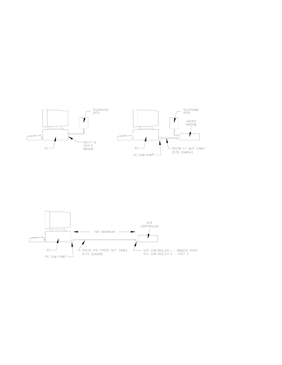 Gasboy Cabling User Manual | 3 pages