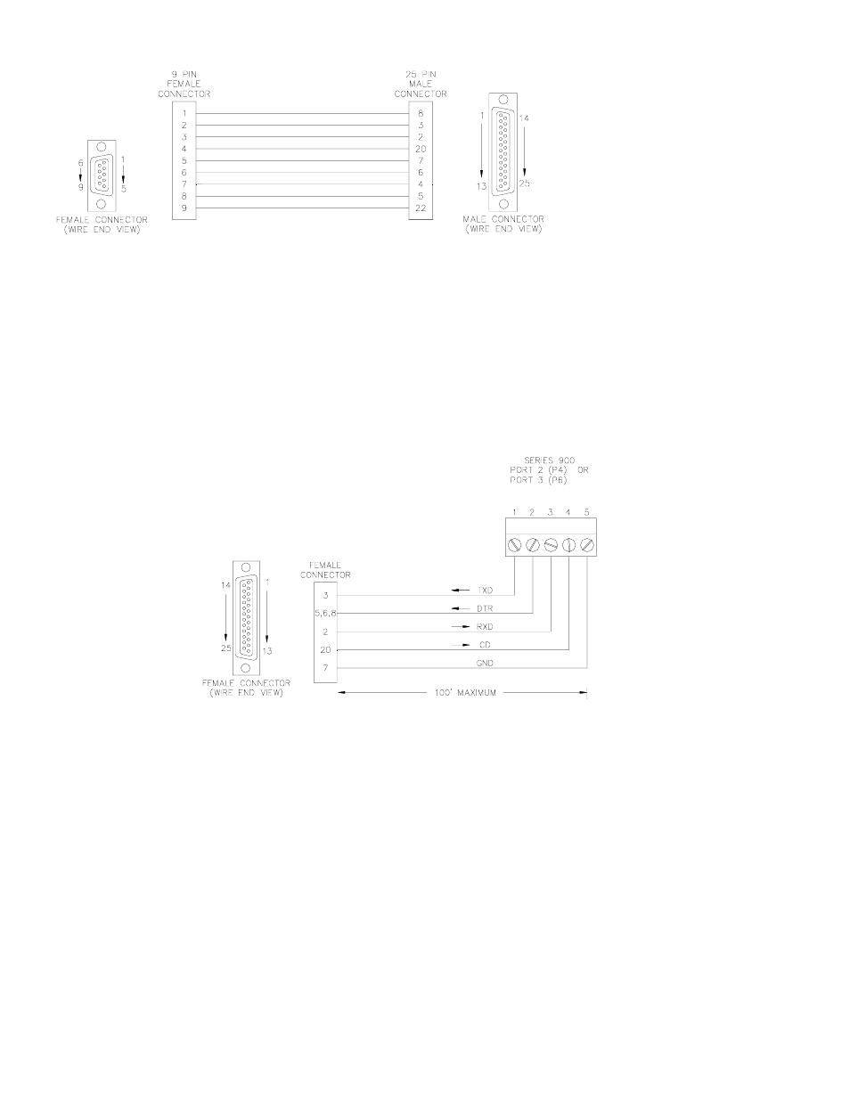 Gasboy Cabling User Manual | Page 3 / 3