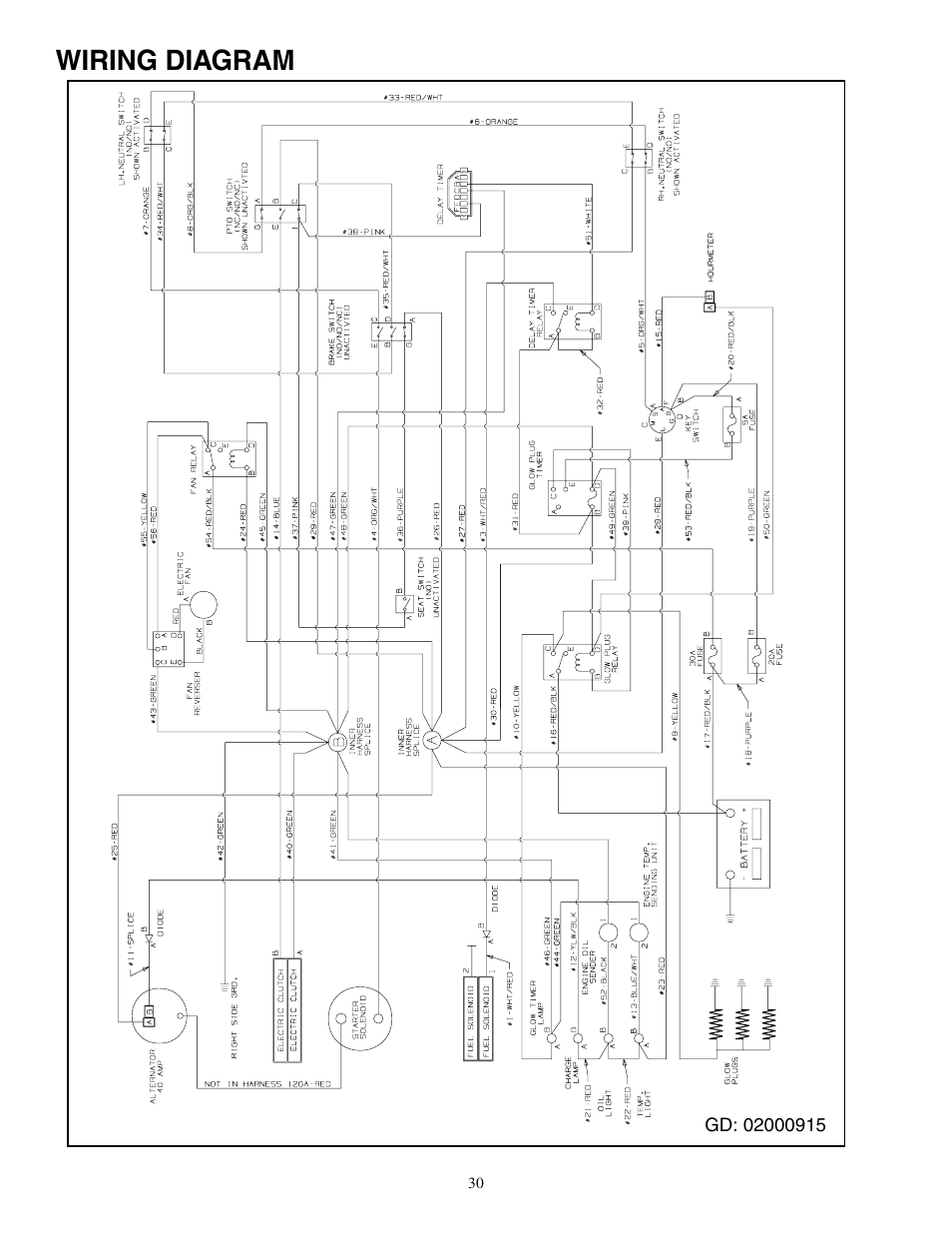 Wiring diagram | Cub Cadet Fabricated Deck InDirect Injection Diesel User Manual | Page 30 / 32