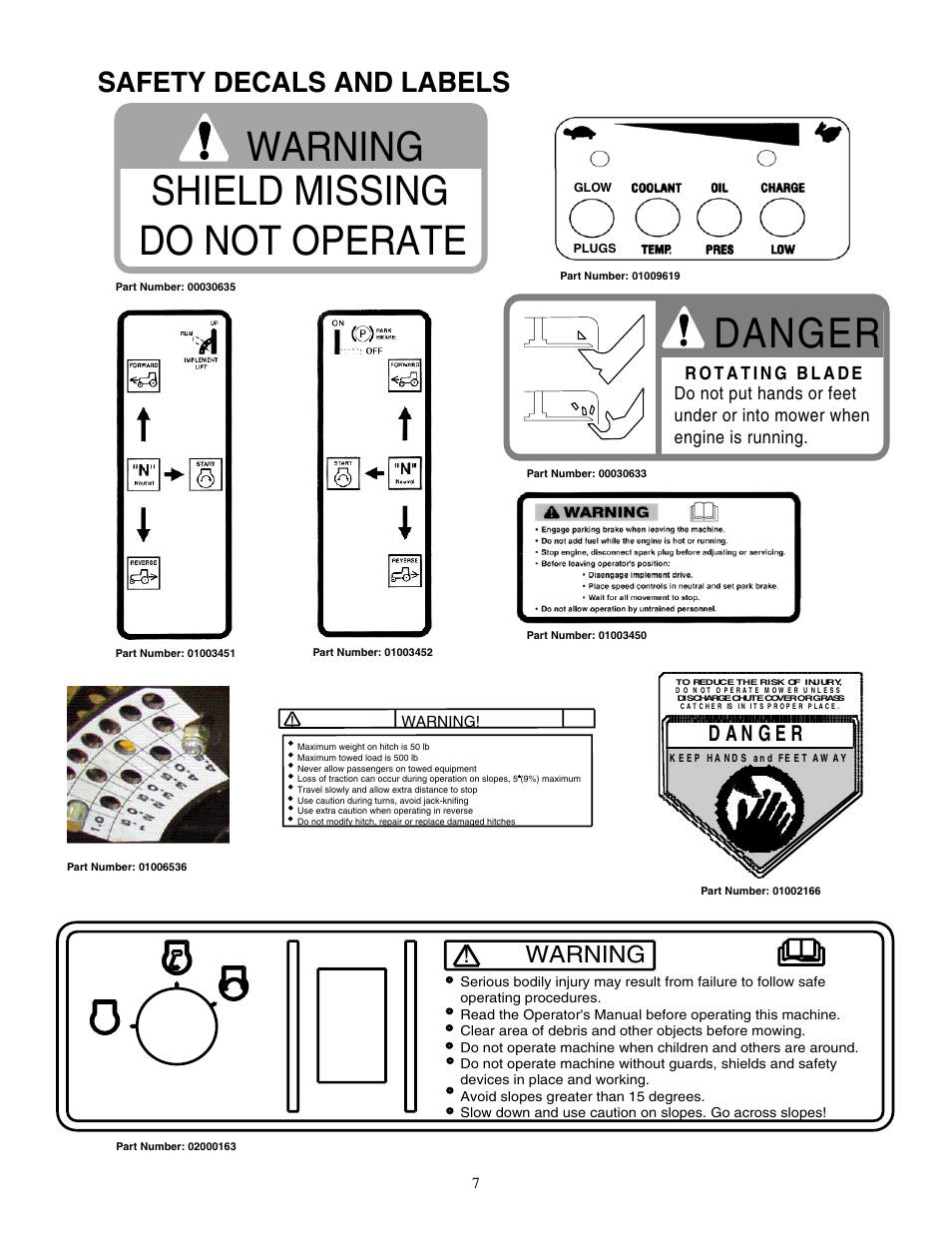 Danger, Warning shield missing do not operate, Safety decals and labels | Warning | Cub Cadet Fabricated Deck InDirect Injection Diesel User Manual | Page 7 / 32
