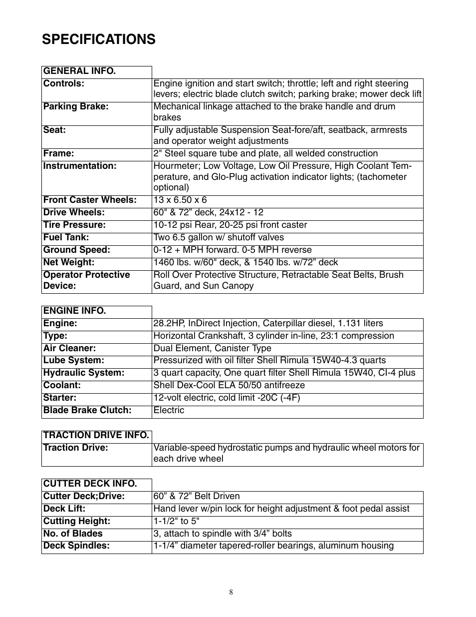 Specifications | Cub Cadet Fabricated Deck InDirect Injection Diesel User Manual | Page 8 / 32