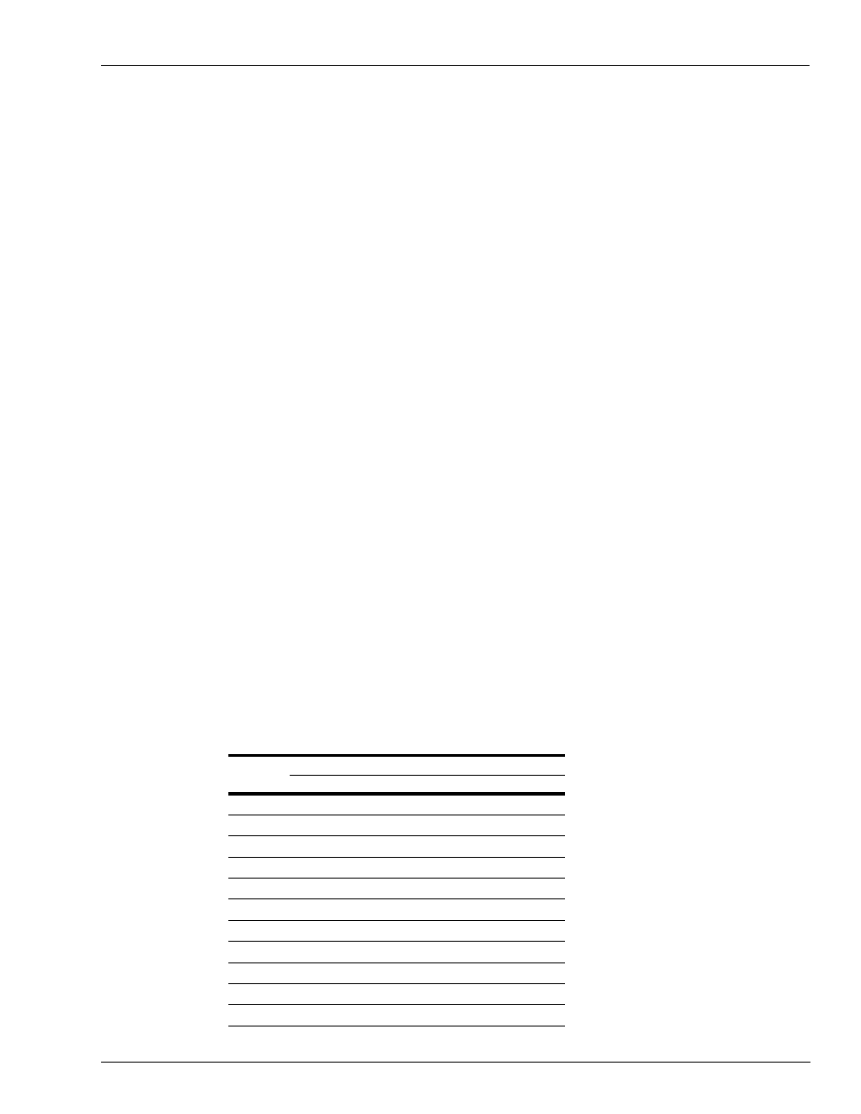 Conduit requirements, Thhn/thwn wire areas | Gasboy CFN Series Site Controller III User Manual | Page 27 / 86