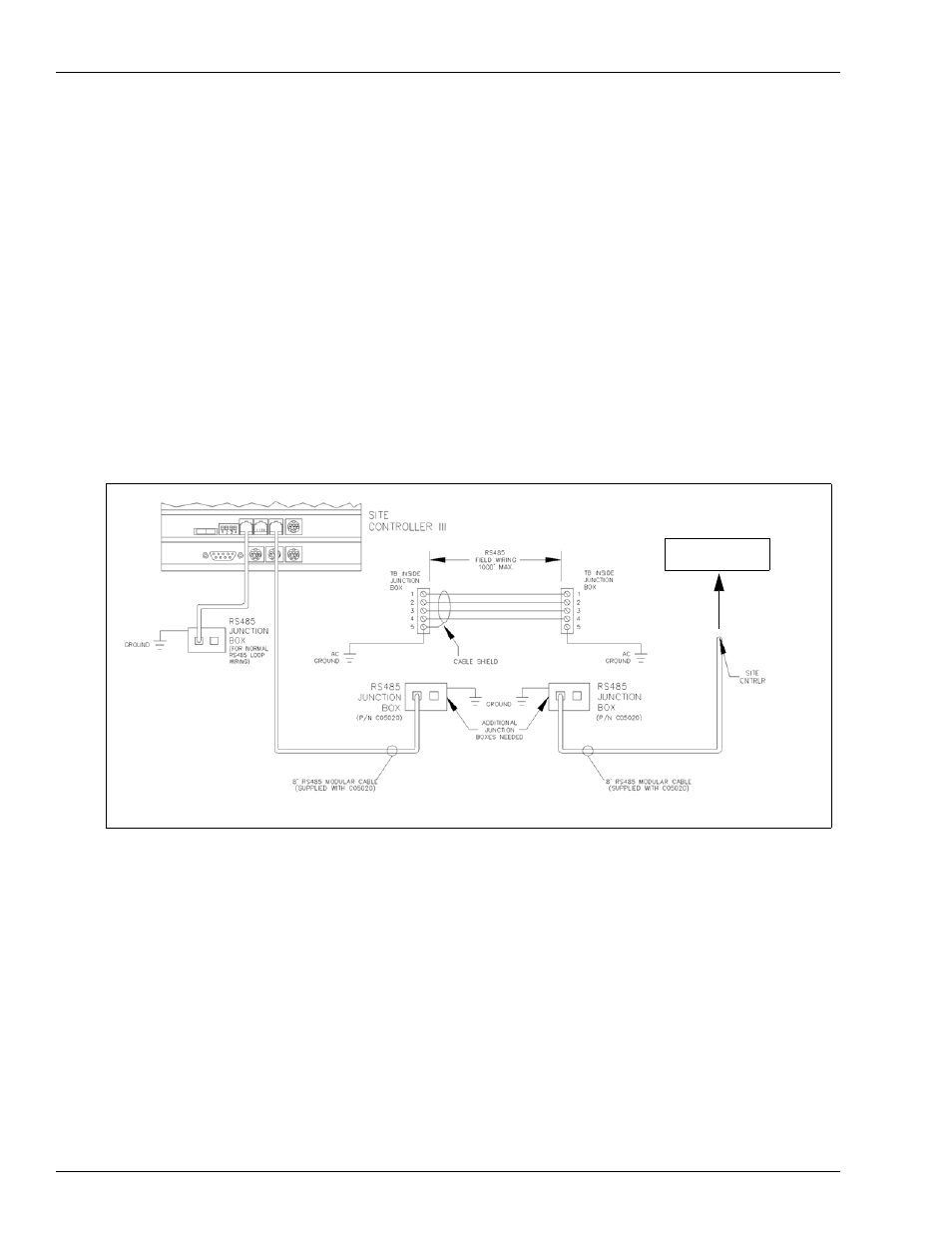 Multiple console wiring, Remote console wiring, Multiple console wiring remote console wiring | Gasboy CFN Series Site Controller III User Manual | Page 42 / 86