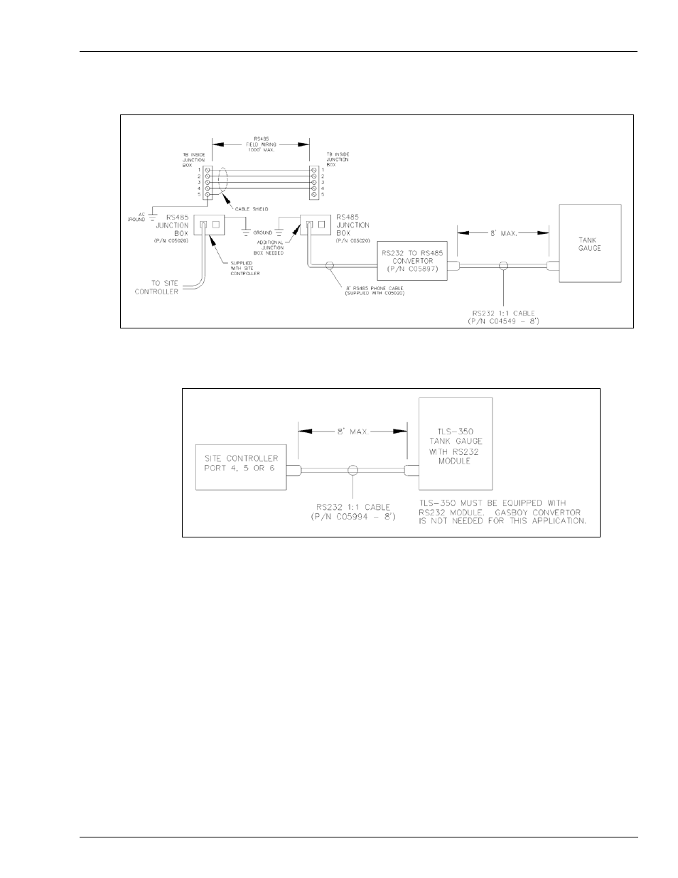 Gasboy CFN Series Site Controller III User Manual | Page 45 / 86