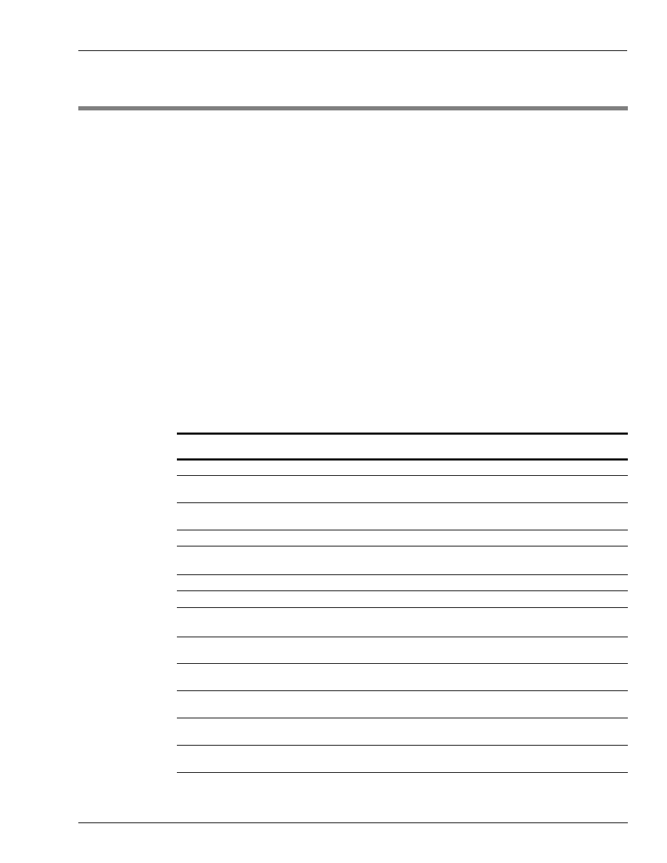 1 - introduction, Purpose, Related documents | 1 – introduction, Purpose related documents, The gasboy | Gasboy CFN Series Site Controller III User Manual | Page 5 / 86